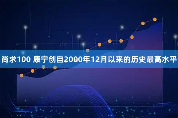 尚求100 康宁创自2000年12月以来的历史最高水平