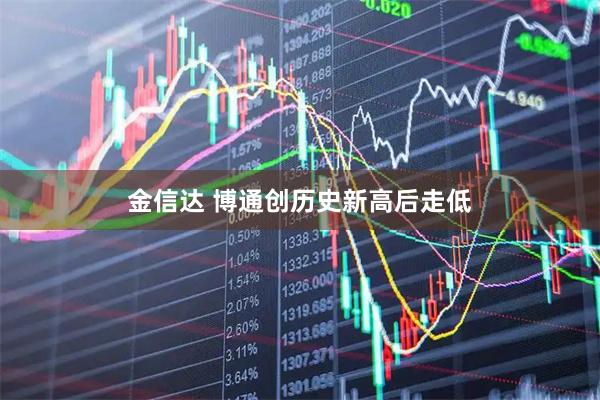 金信达 博通创历史新高后走低